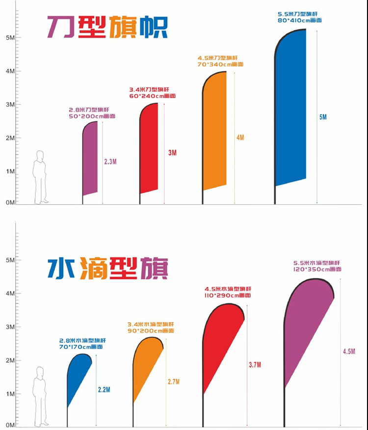 刀旗(圖1)